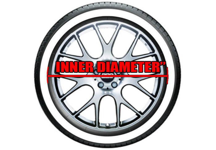Tire Graphics – Formula 1 Style - Image 8