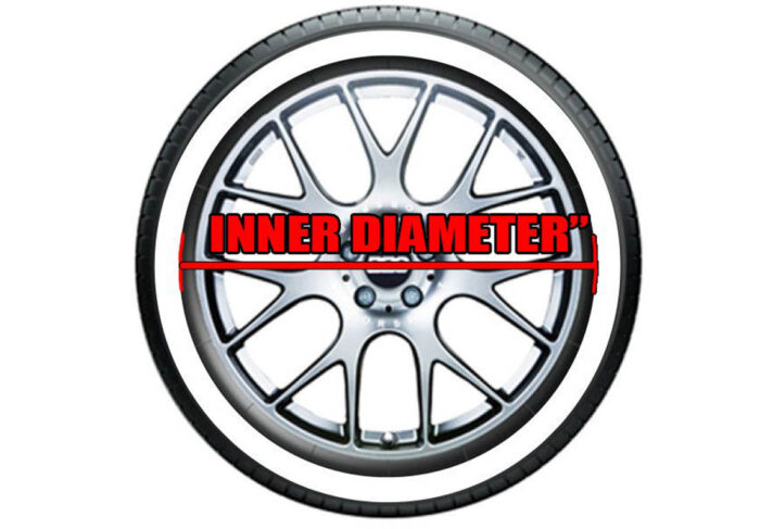 Tire Graphics – Formula 1 Style Stripes Only - Image 2